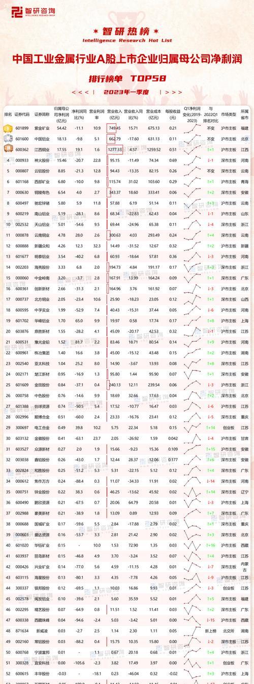 2023年手机好用排行榜有哪些？如何选择适合自己的手机？