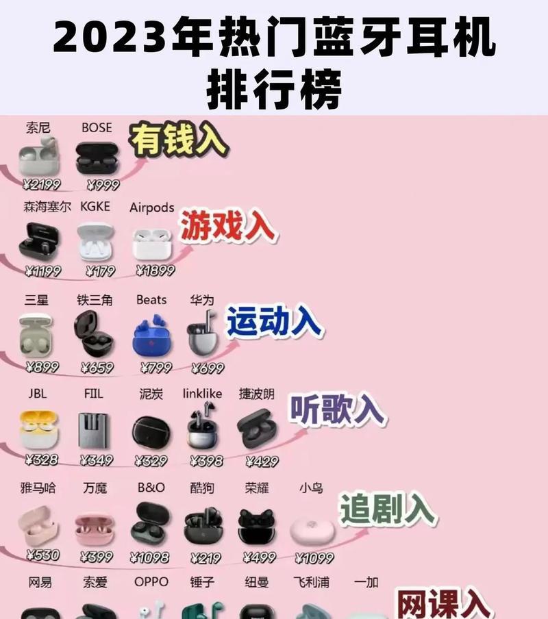 2023年手机好用排行榜有哪些？如何选择适合自己的手机？