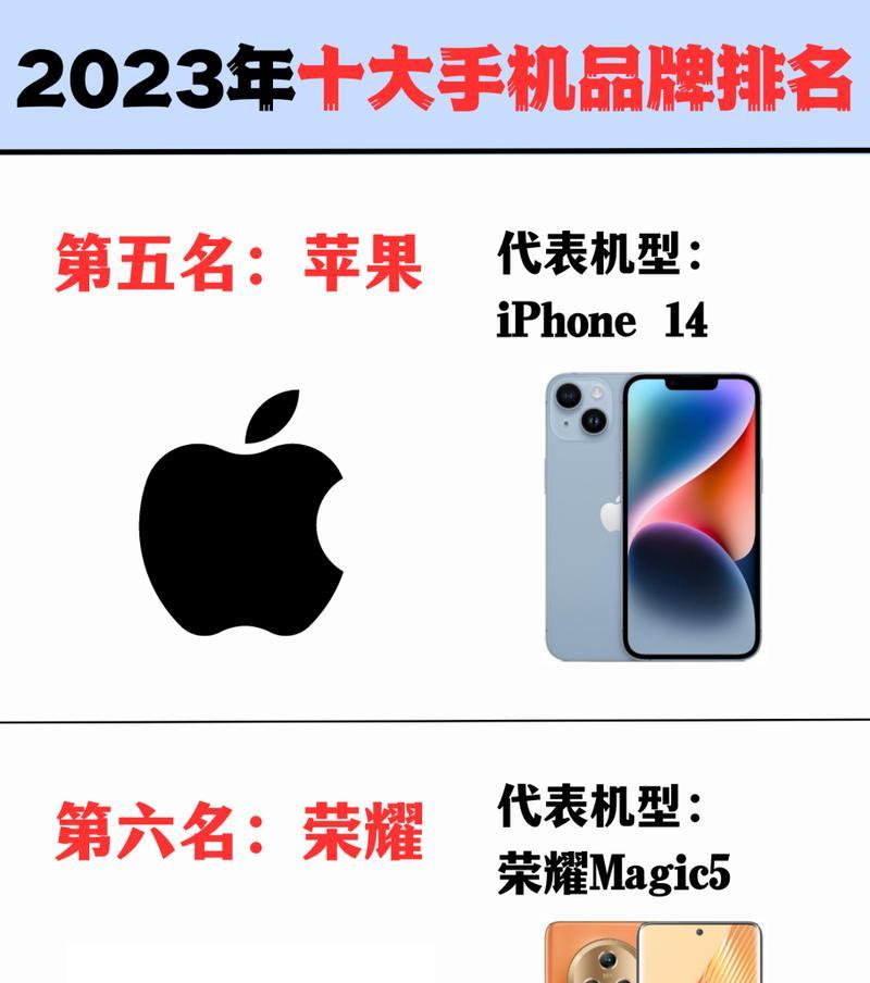 2023年最新手机排行榜有哪些？如何选择适合自己的手机？