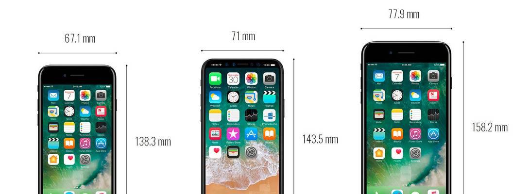 iPhone 7尺寸长宽是多少厘米？如何测量准确数据？