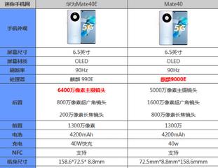 华为mate40何时上市？上市时间是几月？