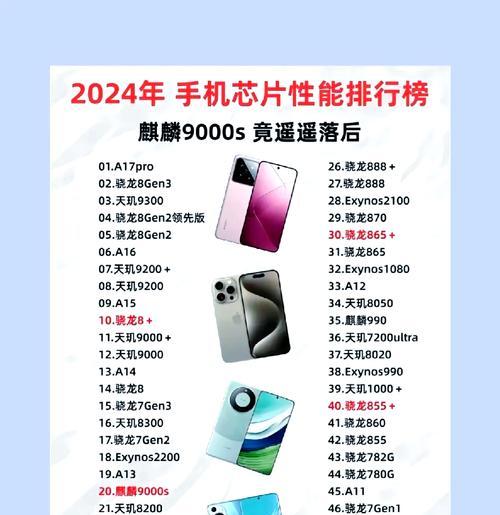 手机cpu性能排行榜2023最新是怎样的？如何根据排行榜选购手机？