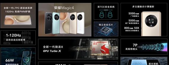 magic4pro什么时候上市？最新上市信息有哪些？