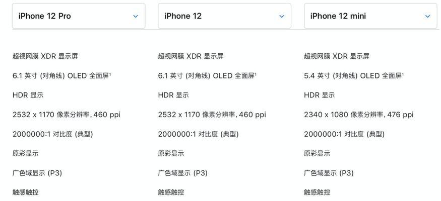 iPhone12屏幕尺寸多大？如何测量准确尺寸？