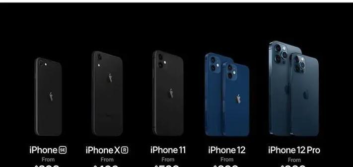 iPhone12屏幕尺寸多大？如何测量准确尺寸？