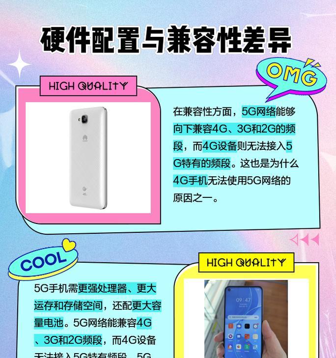 4G套餐能否在5G网络上使用？如何升级到5G服务？