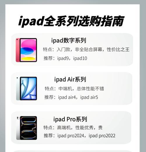 最新iPad型号大全表？如何选择适合自己的iPad型号？