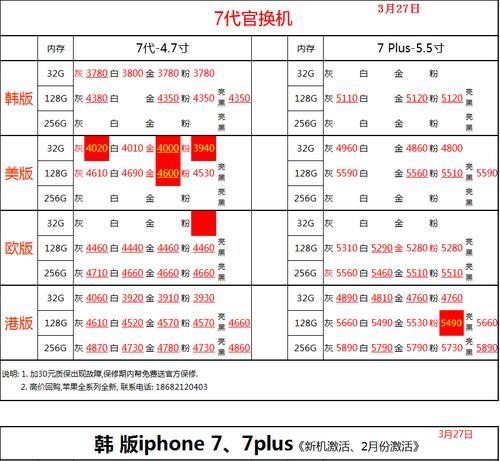 苹果官换机好不好？换机流程和注意事项是什么？