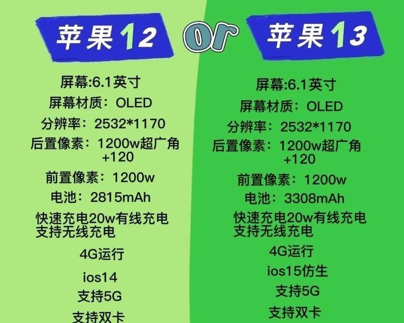 iPhone 13和iPhone 12价格差异大吗？哪个更值得购买？