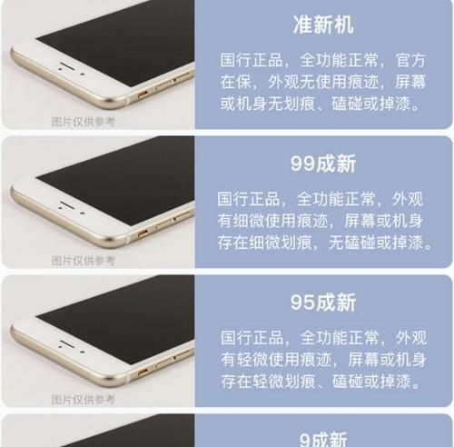 苹果iphone12拍照功能如何？评测结果揭示了哪些特点？