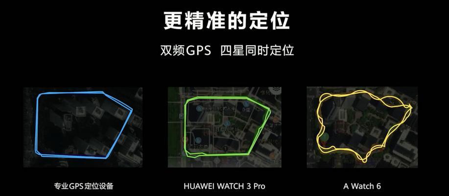 watch3和watch3pro有何区别？哪个更适合您？