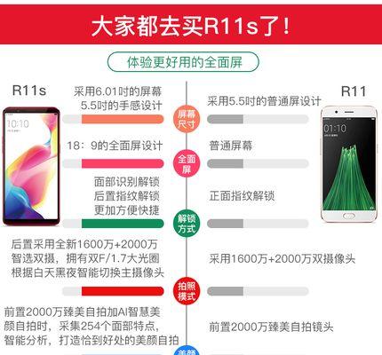 OPPO R11什么时候上市？价格是多少？