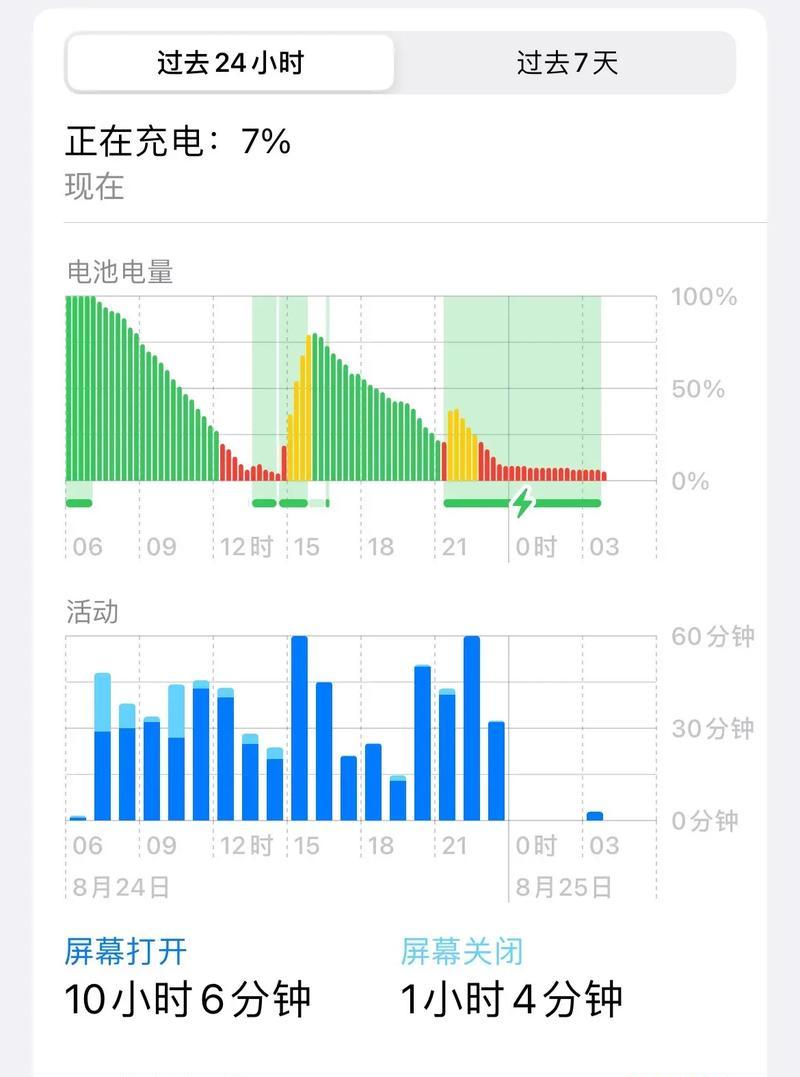 苹果手机无法充电？可能的原因和解决方法是什么？