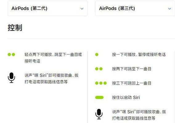 AirPods二代与三代有哪些区别？购买时应该注意什么？