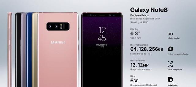 三星note8参数配置详情是什么？如何查看所有详细信息？