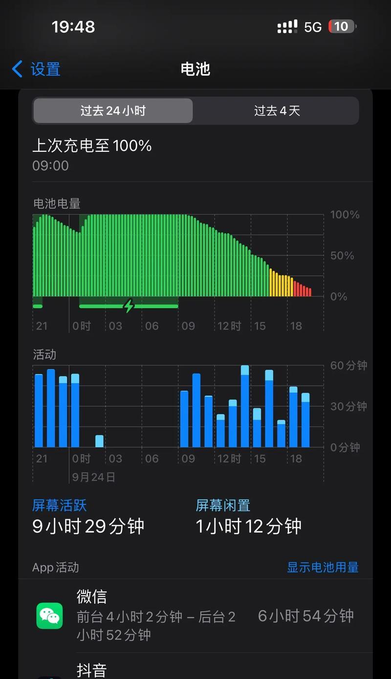 苹果155系统续航表现如何？用户反馈有哪些？