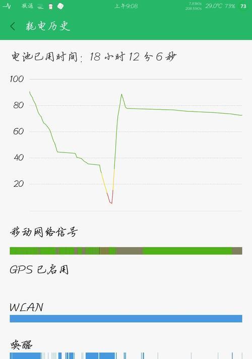 小米硬件检测代码是多少？如何快速进行硬件检测？