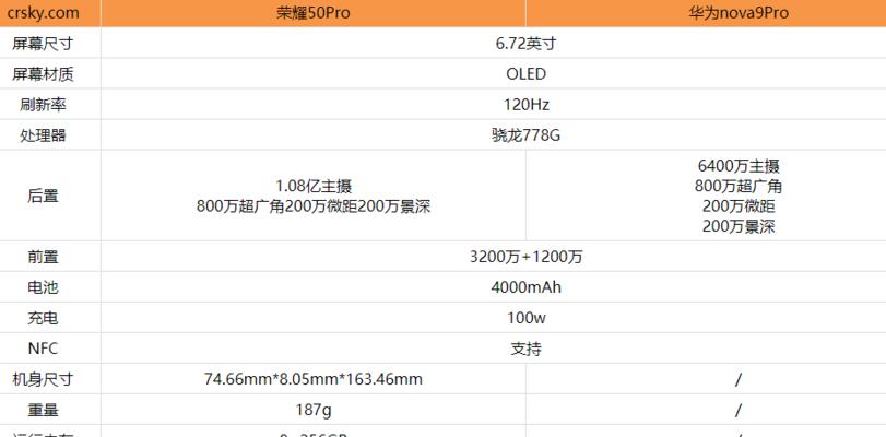 华为手机nova9pro的参数配置是什么？购买前需要了解哪些特点？