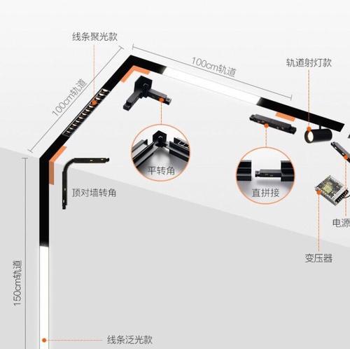 轨道灯可以拉断电源线吗？安全使用轨道灯的注意事项是什么？