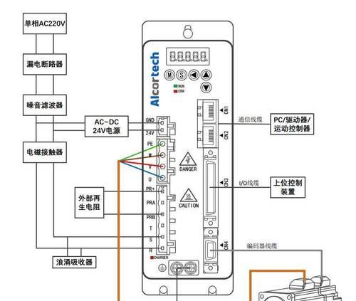 电源接线教程要接哪些？正确接线步骤是什么？