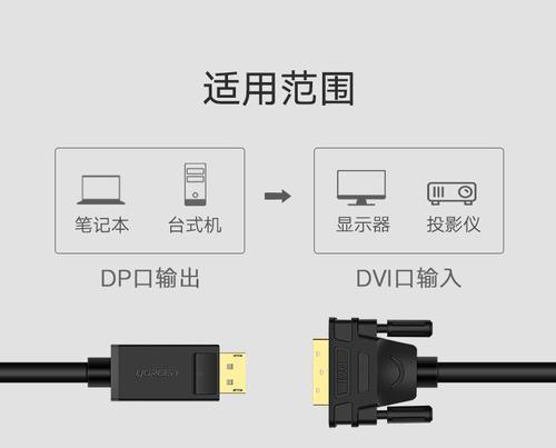 绿联安装显卡驱动的方法是什么？安装后性能提升明显吗？