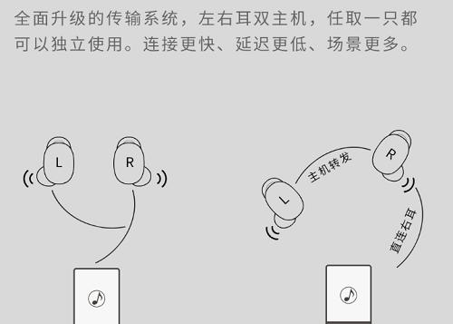 蓝牙收发器如何连接蓝牙耳机？