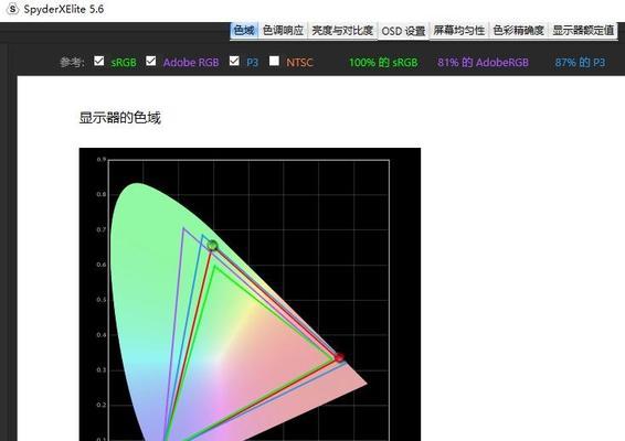 飞利浦显示器外壳拆卸教程在哪里？视频教程全不全面？