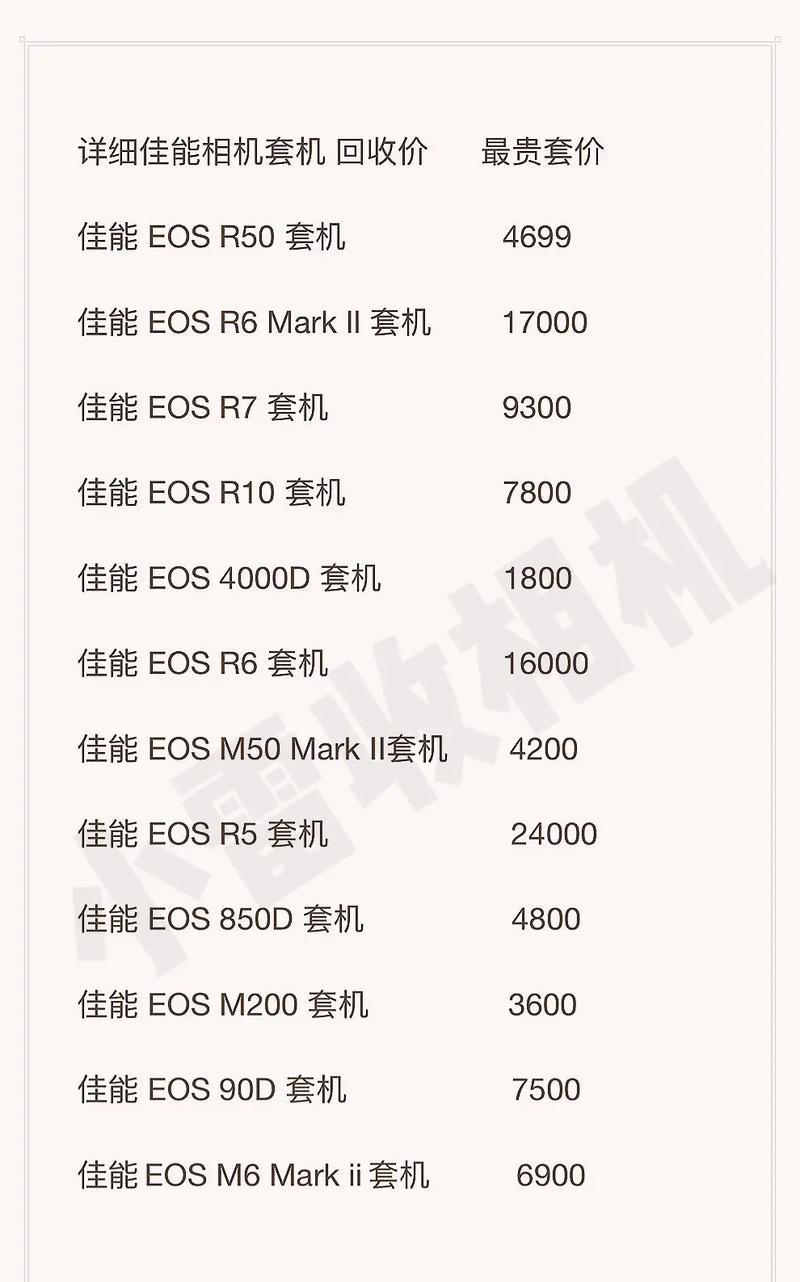 本溪数码相机回收价格是多少？