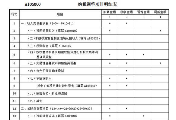 嘉兴一体机租赁业务费用表查询系统？如何查询租赁费用？