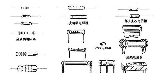 电源芯片的限流电阻怎么选？使用中应注意哪些问题？