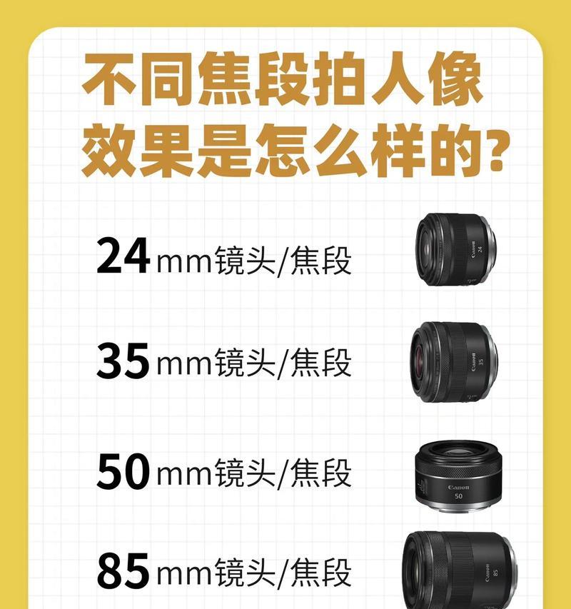 相机镜头焦距信息不一致怎么调整？调整后对拍摄效果有何影响？