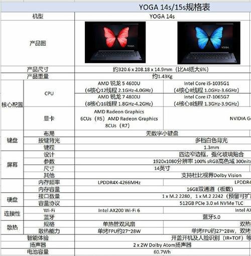 联想笔记本怎么识别苹果手机卡功能？操作步骤是什么？