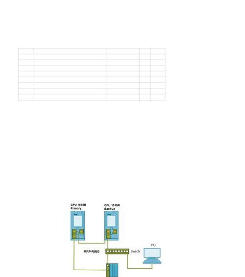 西门子冗余电源控制器的正确接线方法是什么？