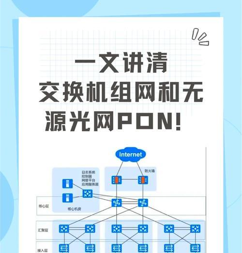 核心交换机在网络系统中的应用是什么？