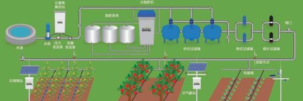 柑橘施肥一体机最新价格表在哪里查看？图片如何获取？