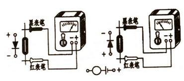 充电器二极管好坏如何测量？图解大小的方法是什么？