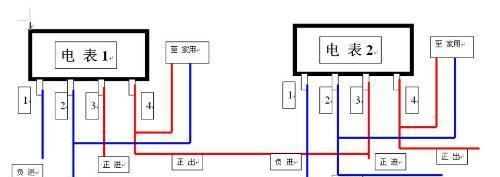 60a充电器电流表怎么接？正确接线方法是什么？