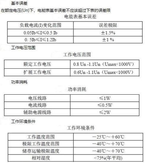 一体机色度参数怎么调整？有参数表图片吗？