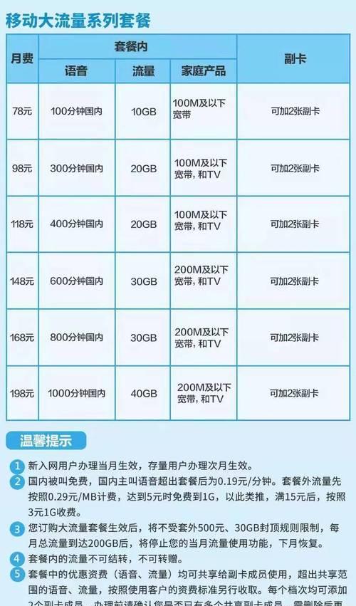 移动wifi流量无法使用怎么办？解决方法是什么？