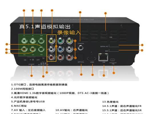 双音箱环绕效果是否优于单个音箱？原因是什么？