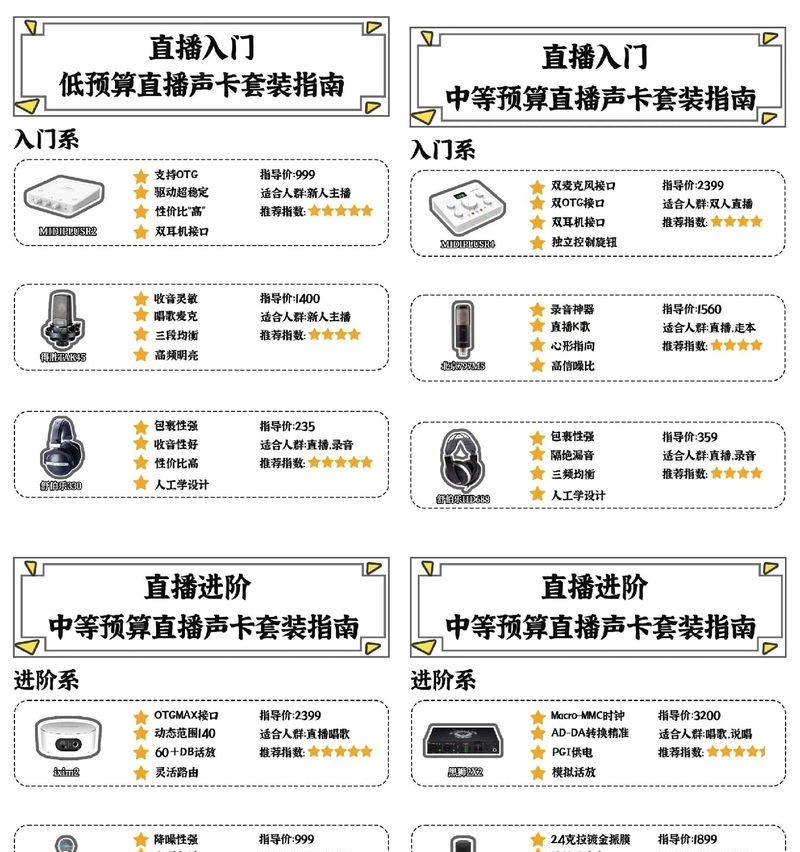 电脑二麦话筒没声音怎么设置？调试方法是什么？