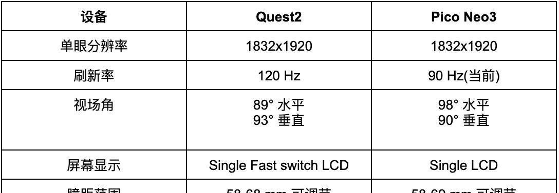 制图用台式电脑配置推荐？如何选择合适的硬件？