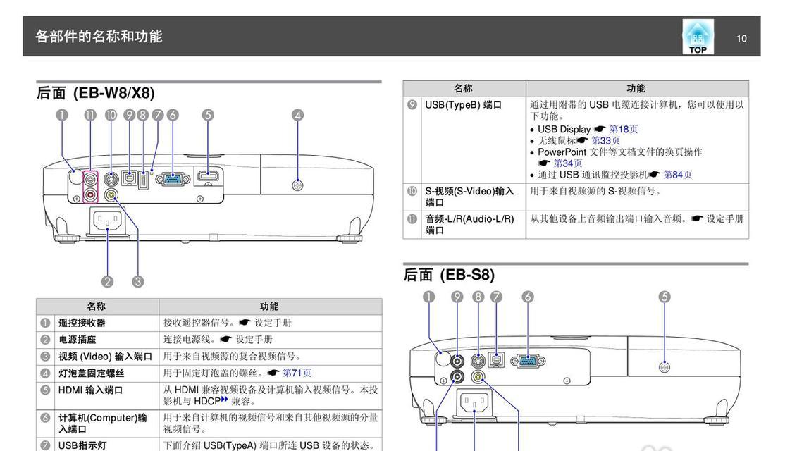 怎么把投影仪放在中间显示？操作步骤是什么？