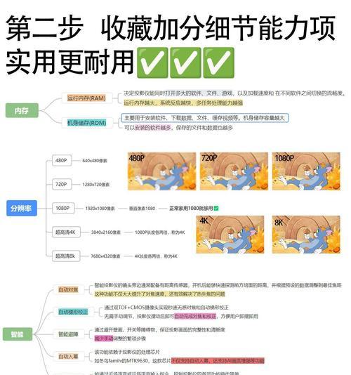 云台投影仪软件功能特点是什么？