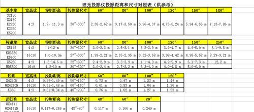 投影仪宽度调整的具体步骤是什么？