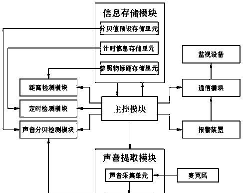 电脑发出异常声音的原因及解决方法是什么？