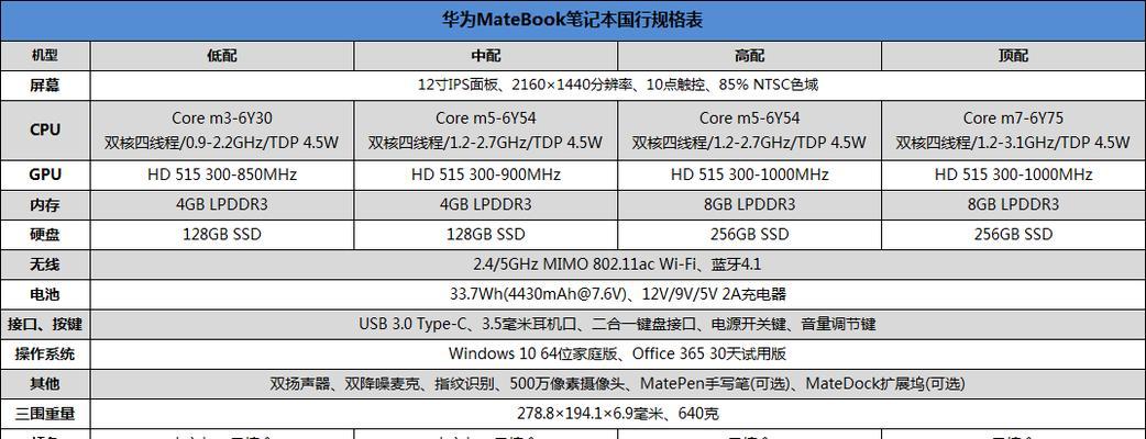 如何设置华为远程打开笔记本？