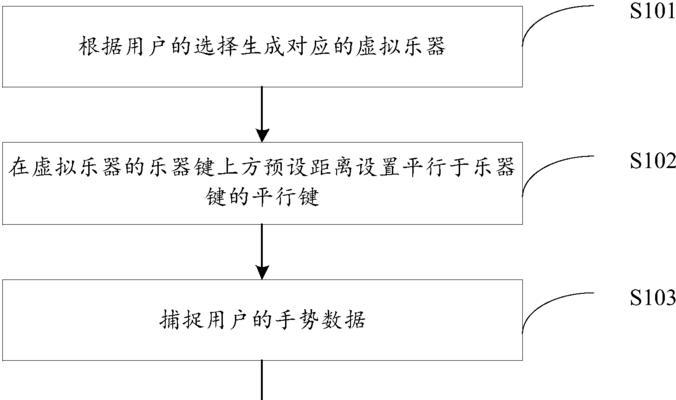 电脑虚拟声音输入设备如何设置？设置步骤是什么？