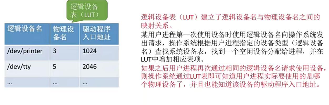 电脑虚拟声音输入设备如何设置？设置步骤是什么？