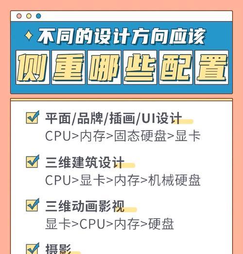 新电脑配置如何查看？检查配置时应注意哪些细节？